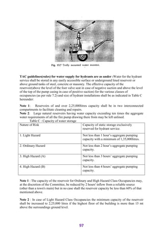 ADIS Study notes.pdf