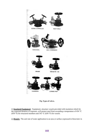 ADIS Study notes.pdf