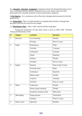 ADIS Study notes.pdf