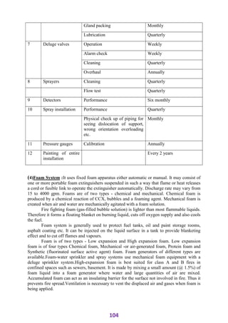 ADIS Study notes.pdf