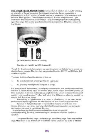 ADIS Study notes.pdf