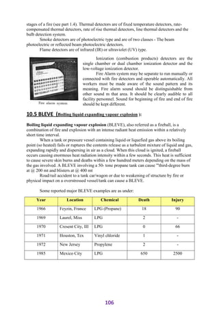 ADIS Study notes.pdf