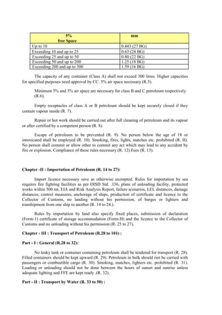 5% mm
free Space
Up to 10 0.443 (27 BG)
Exceeding 10 and up to 25 0.63 (24 BG)
Exceeding 25 and up to 50 0.80 (22 BG)
Exceeding 50 and up to 200 1.25 (18 BG)
Exceeding 200 and up to 300 1.59 (16 BG)
The capacity of any container (Class A) shall not exceed 300 litres. Higher capacities
for specified purposes need approval by CC. 5% air space necessary (R.5).
Minimum 5% and 3% air space are necessary for class B and C petroleum respectively
(R.6).
Empty receptacles of class A or B petroleum should be kept securely closed if they
contain vapour inside (R. 7).
Repair or hot work should be carried out after full cleaning of petroleum and its vapour
or after certified by a competent person (R. 8).
Escape of petroleum to be prevented (R. 9). No person below the age of 18 or
intoxicated shall be employed (R. 10). Smoking, fires, lights, matches etc. prohibited (R. II).
No person shall commit or allow other to commit any act which may lead to any accident by
fire or explosion. Compliance of these rules necessary.(R. 12).Fees (R. 13).
Chapter -II : Importation of Petroleum (R. 14 to 27):
Import licence necessary save as otherwise exempted. Rules for importation by sea
requires fire fighting facilities as per OISD Std. .156, plans of unloading facility, protected
works within 500 mt, EIA and Risk Analysis Report, failure scenarios, LEL distances, damage
distances, control measures, anchorage of ships, production of certificate and licence to the
Collector of Customs, no landing without his permission, of barges or lighters and
transhipment from one ship to another (R. 14 to 24.).
Rules by importation by land also specify fixed places, submission of declaration
(Form-1) certificate of storage accommodation (Form-H) and the licence to the Collector of
Customs and no unloading without his permission (R. 25 to 27).
Chapter - III : Transport of Petroleum (R.28 to 101) :
Part - I : General (R.28 to 32):
No leaky tank or container containing petroleum shall be tendered for transport (R. 28).
Filled containers should be kept upward (R. 29). Petroleum in bulk should riot be carried with
passengers or combustible cargo (R. 30). Smoking, matches, lighters etc. prohibited (R. 31).
Loading or unloading should not be done between the hours of sunset and sunrise unless
adequate lighting and FFE are kept ready .(R. 32).
Part - II : Transport by Water (R. 33 to 50) :
 