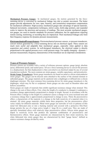 ADIS Study notes.pdf