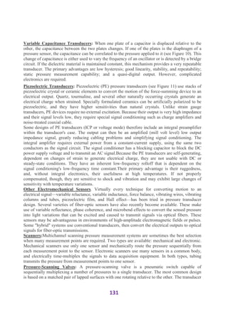 ADIS Study notes.pdf