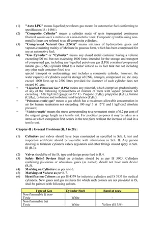 (1) "Auto LPG" means liquefied petroleum gas meant for automotive fuel conforming to
specification IS : 14861;
(2) "Composite Cylinder" means a cylinder made of resin impregnated continuous
filament wound over a metallic or a non-metallic liner. Composite cylinders using non-
metallic liners are referred to as all-composite cylinders;
(3) "Compressed Natural Gas (CNG)" means mixtures of hydrocarbon gases and
vapours,consisting mainly of Methane in gaseous form, which has been compressed for
use as automotive fuel;
(4) "Gas Cylinder" or "Cylinder" means any closed metal container having a volume
exceeding500 ml. but not exceeding 1000 litres intended for the storage and transport
of compressed gas, including any liquefied petroleum gas (LPG) container/compressed
natural gas (CNG) cylinder fitted to a motor vehicle as its fuel tank but not including
any other such container fitted to a
special transport or undercarriage and includes a composite cylinder, however, the
water capacity of cylinders used for storage of CNG, nitrogen, compressed air, etc. may
exceed 1000 litres up to 2500 litres provided the diameter of such cylinder does not
exceed 60 .cm.;
= "Liquefied Petroleum Gas" (LPG) means any material, which comprises predominantly
of any of the following hydrocarbons or mixture of them with vapour pressure not
exceeding 16.87 kg/Cm2 (gauge) at 65° C:- Propane (C3H8), propylene (C3H6), butane
(C4H10), (n-butane and isobutene) and butylenes (C4H8);
= "Poisonous (toxic) gas" means a gas which has a maximum allowable concentration in
air for human respiration not exceeding 100 mg/ 3 at 15"C and I kgf/.cm2 absolute
pressure;
= "Yield strength" means the stress corresponding to a permanent strain of 0.2 per cent of
the original gauge length in a tensile test. For practical purposes it may be taken as a
stress at which elongation first occurs in the test piece without the increase of load in a
tensile test.
Chapter-II : General Provisions (R. 3 to 28) :
(1) Cylinders and valves should have been constructed as specified in Sch. I, test and
inspection certificate should be available with information in Sch. II. Any person
desiring to fabricate cylinders valves regulators and other fittings should apply in Sch.
Ill (R.3).
(2) Valves should be of the IS, type and design prescribed in R.4.
(3) Safety Relief Devices fitted on cylinders should be as per IS 5903. Cylinders
containing poisonous or obnoxious gases (as named) should not have such device
(R.5).
(4) Marking on Cylinders: as per rule 6.
(5) Markings of Valves: as per R.7.
(6) Identification Colours :as per IS:4379 for industrial cylinders and IS 3933 for medical
cylinders. New gases and gas mixtures for which such colours are not provided in IS,
shall be painted with following colours.
Type of Gas Cylinder Shell Band at neck
Non-flammable & non-
Toxic White -
Non-flammable but
Toxic White Yellow (IS 356)
 