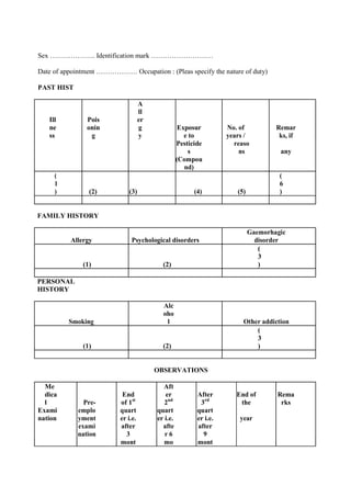 Sex ……………….. Identification mark ………………………
Date of appointment ……………… Occupation : (Pleas specify the nature of duty)
PAST HIST
Ill
ne
ss
Pois
onin
g
A
ll
er
g
y
Exposur
e to
No. of
years /
Remar
ks, if
Pesticide
s
reaso
ns any
(Compou
nd)
(
1
) (2) (3) (4) (5)
(
6
)
FAMILY HISTORY
Allergy Psychological disorders
Gaemorhagic
disorder
(1) (2)
(
3
)
PERSONAL
HISTORY
Smoking
Alc
oho
l Other addiction
(1) (2)
(
3
)
OBSERVATIONS
Me
dica
l Pre-
End
of 1st
Aft
er
2nd
After
3rd
End of
the
Rema
rks
Exami
nation
emplo
yment
quart
er i.e.
quart
er i.e.
quart
er i.e. year
exami
nation
after
3
afte
r 6
after
9
mont mo mont
 