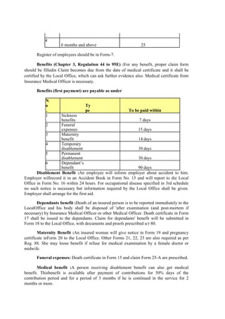 .
4
. 6 months and above 25
Register of employees should be in Form-7.
Benefits (Chapter 3, Regulation 44 to 95E) :For any benefit, proper claim form
should be filledin Claim becomes due from the date of medical certificate and it shall be
certified by the Local Office, which can ask further evidence also. Medical certificate from
Insurance Medical Officer is necessary.
Benefits (first payment) are payable as under
N
o
.
Ty
pe To be paid within
1
.
Sickness
benefits 7 days
2
.
Funeral
expenses 15 days
3
.
Maternity
benefit 14 days
4
.
Temporary
disablement 30 days
5
.
Permanent
disablement 30 days
6
.
Dependant’s
benefit 90 days
Disablement Benefit :An employee will inform employer about accident to him.
Employer willrecord it in an Accident Book in Form No. 15 and will report to die Local
Office in Form No. 16 within 24 hours. For occupational disease specified in 3rd schedule
no such notice is necessary but information required by the Local Office shall be given.
Employer shall arrange for the first aid.
Dependants benefit :Death of an insured person is to be reported immediately to the
LocalOffice and his body shall be disposed of 'after examination (and post-mortem if
necessary) by Insurance Medical Officer or other Medical Officer. Death certificate in Form
17 shall be issued to the dependants. Claim for dependants' benefit will be submitted in
Form 18 to the Local Office, with documents and proofs prescribed u/r 80.
Maternity Benefit :An insured woman will give notice in Form 19 and pregnancy
certificate inForm 20 to the Local Office. Other Forms 21, 22, 23 are also required as per
Reg. 88. She may loose benefit if refuse for medical examination by a female doctor or
midwife.
Funeral expenses: Death certificate in Form 15 and claim Form 25-A are prescribed.
Medical benefit :A person receiving disablement benefit can also get medical
benefit. Thisbenefit is available after payment of contributions for 50% days of the
contribution period and for a period of 3 months if he is continued in the service for 2
months or more.
 