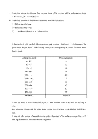 c) If opening admits four fingers, then size and shape of the opening will be an important factor
in determining the extent of reach.
d) If opening admits four fingers and the thumb, reach is limited by -
i) thickness of the hand
ii) thickness of the wrist
iii) thickness of the arm at various points.
If theopening is with parallel sides, maximum safe opening = in (6mm.) + 1/8 distance of the
guard from danger point.The following table gives safe opening at various distances from
danger point.
Distance (in mm) Opening (in mm)
0 - 40
40 - 65
65 - 95
90 - 140
140 - 165
165 - 190
190 - 320
320 -400
400 - 450
450 - 800
6
10
12
15
20
22
30
40
50
55
Over800 150 maxes
It must be borne in mind that actual physical check must be made to see that the opening is
safe.
The minimum distance of the guard from danger line for 6 mm deep opening should be 6
mm.
In case of rolls instead of considering the point of contact of the rolls are danger line, a 10
mm. nip zone should be considered as danger line.
 