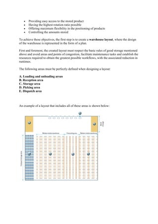  Providing easy access to the stored product
 Having the highest rotation ratio possible
 Offering maximum flexibility in the positioning of products
 Controlling the amounts stored
To achieve these objectives, the first step is to create a warehouse layout, where the design
of the warehouse is represented in the form of a plan.
First and foremost, the created layout must respect the basic rules of good storage mentioned
above and avoid areas and points of congestion, facilitate maintenance tasks and establish the
resources required to obtain the greatest possible workflows, with the associated reduction in
runtimes.
The following areas must be perfectly defined when designing a layout:
A. Loading and unloading areas
B. Reception area
C. Storage area
D. Picking area
E. Dispatch area
An example of a layout that includes all of these areas is shown below:
 