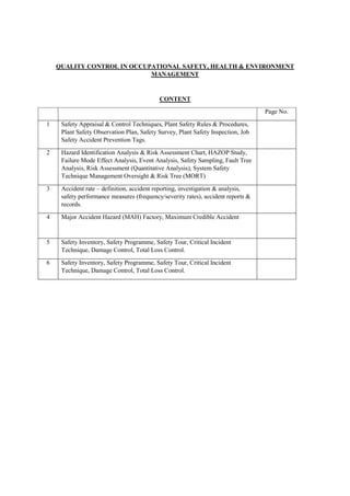 QUALITY CONTROL IN OCCUPATIONAL SAFETY, HEALTH & ENVIRONMENT
MANAGEMENT
CONTENT
Page No.
1 Safety Appraisal & Control Techniques, Plant Safety Rules & Procedures,
Plant Safety Observation Plan, Safety Survey, Plant Safety Inspection, Job
Safety Accident Prevention Tags.
2 Hazard Identification Analysis & Risk Assessment Chart, HAZOP Study,
Failure Mode Effect Analysis, Event Analysis, Safety Sampling, Fault Tree
Analysis, Risk Assessment (Quantitative Analysis), System Safety
Technique Management Oversight & Risk Tree (MORT)
3 Accident rate – definition, accident reporting, investigation & analysis,
safety performance measures (frequency/severity rates), accident reports &
records.
4 Major Accident Hazard (MAH) Factory, Maximum Credible Accident
5 Safety Inventory, Safety Programme, Safety Tour, Critical Incident
Technique, Damage Control, Total Loss Control.
6 Safety Inventory, Safety Programme, Safety Tour, Critical Incident
Technique, Damage Control, Total Loss Control.
 