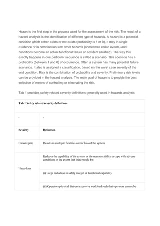 Hazan is the first step in the process used for the assessment of the risk. The result of a
hazard analysis is the identification of different type of hazards. A hazard is a potential
condition which either exists or not exists (probability is 1 or 0). It may in single
existence or in combination with other hazards (sometimes called events) and
conditions become an actual functional failure or accident (mishap). The way this
exactly happens in one particular sequence is called a scenario. This scenario has a
probability (between 1 and 0) of occurrence. Often a system has many potential failure
scenarios. It also is assigned a classification, based on the worst case severity of the
end condition. Risk is the combination of probability and severity. Preliminary risk levels
can be provided in the hazard analysis. The main goal of hazan is to provide the best
selection of means of controlling or eliminating the risk.
Tab 1 provides safety related severity definitions generally used in hazards analysis
Tab 1 Safety related severity definitions
Severity Definition
Catastrophic Results in multiple fatalities and/or loss of the system
Hazardous
Reduces the capability of the system or the operator ability to cope with adverse
conditions to the extent that there would be:
(i) Large reduction in safety margin or functional capability
(ii) Operators physical distress/excessive workload such that operators cannot be
 