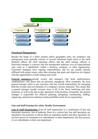 Functional Management:-
Besides the heads of a firm's product and/or geographic units, the company's top
management team typically consists of several functional heads (such as the chief
financial officer, the chief operating officer, and the chief strategy officer). A
functional manager is a person who has management authority over an organizational
unit—such as a department—within a business, company, or other organization.
Functional managers have ongoing responsibilities and are not usually directly
affiliated with project teams, other than ensuring that goals and objectives are aligned
with the organization's overall strategy and vision.
General managers:-include owners and managers who head small-business
establishments with duties that are primarily managerial. Most commonly, the term
general manager refers to any executive who has overall responsibility for managing
both the revenue and cost elements of a company's income statement. This means that
a general manager usually oversees most or all of the firm's marketing and sales
functions, as well as the day-to-day operations of the business. Frequently, the general
manager is responsible for effective planning, delegating, coordinating, staffing,
organizing, and decision making to attain profitable results for an organization.
Line and Staff Function for safety, Health, Environment
Line & Staff Organization :'Line & staff organization' is a combination of line and
functional structures, line of authority flows in a vertical line, but staff specialists are
attached to line positions to advise them on important matters and these specialists do
not have power of command over subordinates in other departments, but they possess
it over subordinates in their own department
 