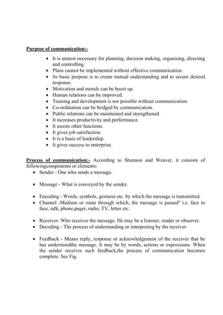 Purpose of communication:-
 It is utmost necessary for planning, decision making, organising, directing
and controlling.
 Plans cannot be implemented without effective communication.
 Its basic purpose is to create mutual understanding and to secure desired
response.
 Motivation and morale can be boost up.
 Human relations can be improved.
 Training and development is not possible without communication.
 Co-ordination can be bridged by communication.
 Public relations can be maintained and strengthened.
 It increases productivity and performance.
 It assists other functions.
 It gives job satisfaction.
 It is a basis of leadership.
 It gives success to enterprise.
Process of communication:- According to Shannon and Weaver, it consists of
followingcomponents or elements:
 Sender - One who sends a message.
 Message - What is conveyed by the sender.
 Encoding - Words, symbols, gestures etc. by which the message is transmitted.
 Channel -Medium or route through which, the message is passed" i.e. face to
face, talk, phone,pager, radio, TV, letter etc.
 Receiver- Who receives the message. He may be a listener, reader or observer.
 Decoding - The process of understanding or interpreting by the receiver.
 Feedback - Means reply, response or acknowledgement of the receiver that he
has understoodthe message. It may be by words, actions or expressions. When
the sender receives such feedback,the process of communication becomes
complete. See Fig.
 