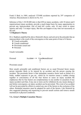 ADIS Study notes.pdf