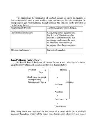 ADIS Study notes.pdf