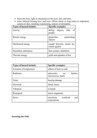 ADIS Study notes.pdf