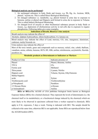 ADIS Study notes.pdf