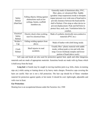 ADIS Study notes.pdf