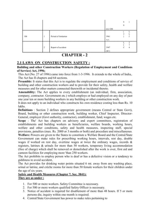 6
0
)
LLJ 288
106 1 Period of limitation 1961
(
2
)
L
L
J
717.
2 Report of accident 1947
L
I
C
2
7
4
(SC)
CHAPTER - 2
2.1 LAWS ON CONSTRUCTION SAFETY :
Building and other Construction Workers (Regulation of Employment and Conditions
of Service) Act, 1996;
This Act (No. 27 of 1996) came into force from 1-3-1996. It extends to the whole of India,.
The Act has II chapters and 64 sections.
Preamble: It states that this Act is to regulate the employment and conditions of service of
building and other construction workers and to provide for their safety, health and welfare
measures and for other matters connected therewith or incidental thereto.
Amenability: The Act applies to every establishment (an individual, firm, association,
company, contractor. Government etc.) which employs or had employed on any day of past
one year ten or more building workers in any building or other construction work.
It does not apply to an individual who constructs his own residence costing less than Rs. 10
lakhs.
Definitions : Section 2 defines appropriate government (means Central or State Govt),
Board, building or other construction work, building worker, Chief Inspector, Director-
General, employer (Govt authority, contractor), establishment, fund, wages etc.
Scope : The' Act has chapters on advisory and expert committees, registration of
establishments and building workers as beneficiaries, welfare boards, working hours,
welfare and other conditions, safety and health measures, inspecting staff, special
provisions, penalties (max. Rs. 2000 or 3 months or both) and procedure and miscellaneous.
Welfare: Powers are given to the States to constitute a Welfare Board and the Central/State
Government can make rules for prescribing working hours, intervals, rest day, double
wages if worked on rest day, overtime wages at twice the ordinary wages, records &
registers, latrines & urinals for more than 50 workers, temporary living accommodation
(free of charge) which shall be removed or demolished after the work is over, first aid and
canteen facilities for employing more 'than 250 workers.
The Act prohibits to employ person who is deaf or has a defective vision or a tendency to
giddiness to avoid accident,
The Act provides for drinking water points situated 6 mt. away from any washing place,
urinal or latrine, and crèche rooms for more than 50 female workers for their children under
the age of six years.
Safety and Health Measures (Chapter 7, Sec. 3841):
They are as under :
1. For 500 or more workers. Safety Committee is necessary.
2. For 500 or more workers qualified Safety Officer is necessary.
3. Notice of accident is required for disablement of more than 48 hours. If 5 or more
persons die, inquiry within one month is required.
4. Central/State Government has power to make rules pertaining to
 