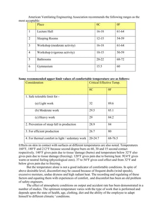 ADIS Study notes.pdf
