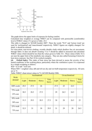 ADIS Study notes.pdf