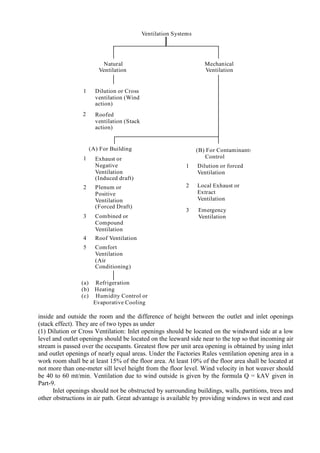 ADIS Study notes.pdf