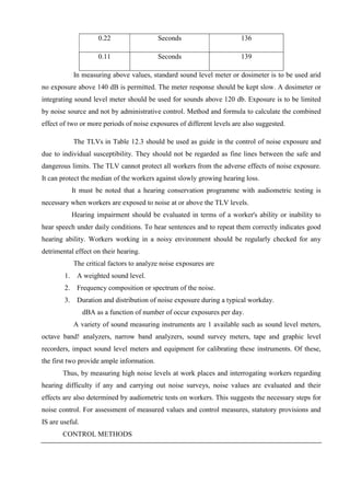 ADIS Study notes.pdf