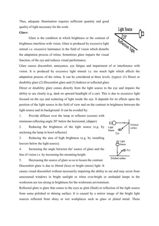 ADIS Study notes.pdf