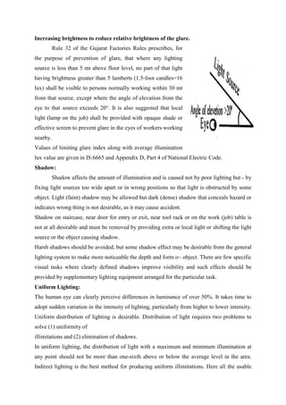 ADIS Study notes.pdf