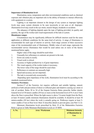 ADIS Study notes.pdf