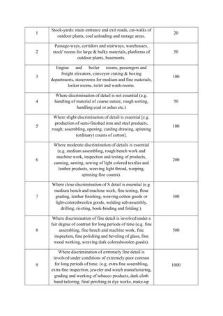 ADIS Study notes.pdf