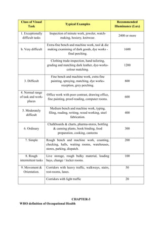 ADIS Study notes.pdf