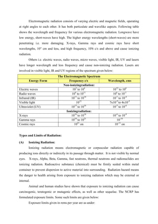 ADIS Study notes.pdf