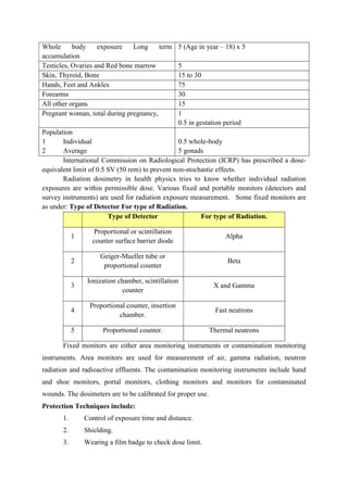 ADIS Study notes.pdf