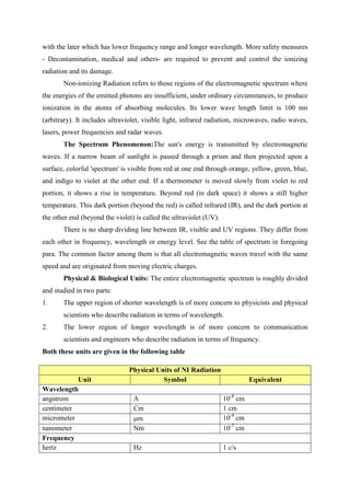 ADIS Study notes.pdf