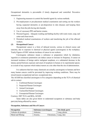 ADIS Study notes.pdf