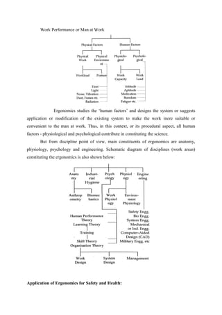 ADIS Study notes.pdf
