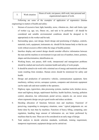 ADIS Study notes.pdf