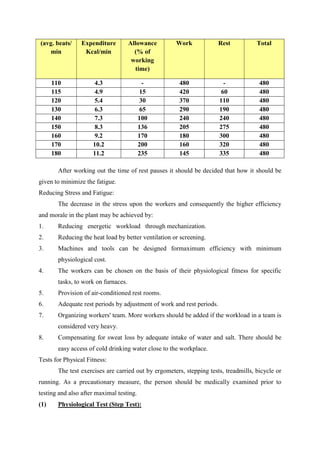 ADIS Study notes.pdf