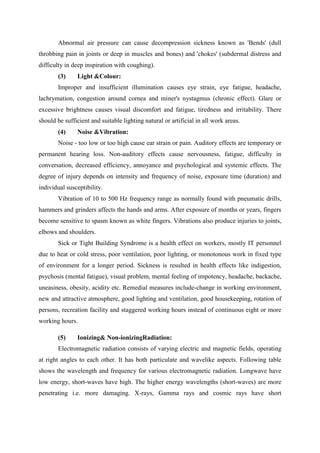 ADIS Study notes.pdf