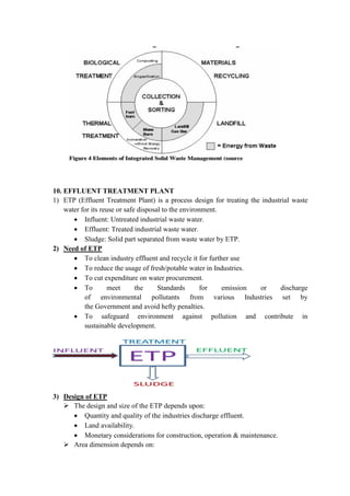 ADIS Study notes.pdf