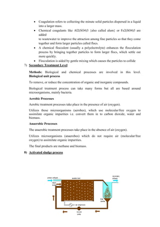 ADIS Study notes.pdf