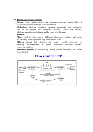 ADIS Study notes.pdf