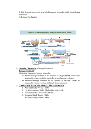 ADIS Study notes.pdf