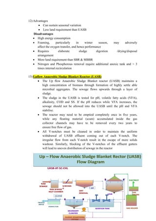 ADIS Study notes.pdf