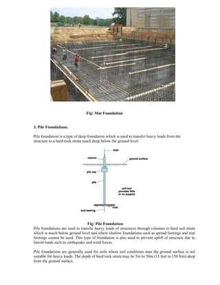 ADIS Study notes.pdf