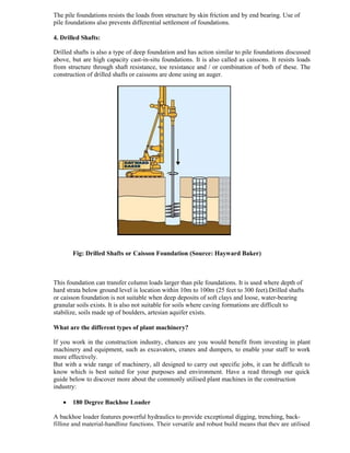 ADIS Study notes.pdf