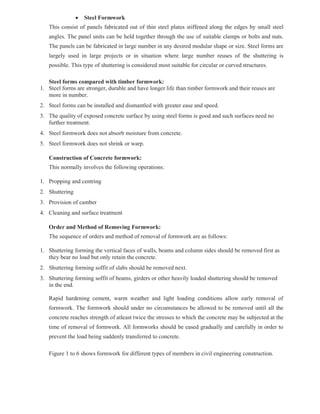 ADIS Study notes.pdf