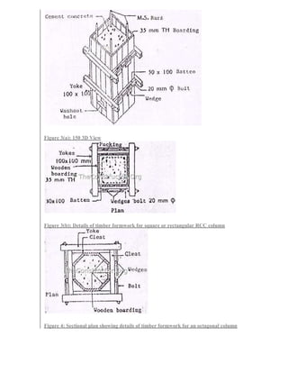 ADIS Study notes.pdf
